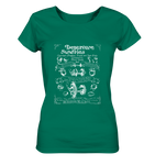 Departure Sundries - Ladies Organic Shirt